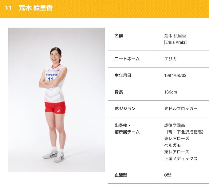 例のアレさん の人気ツイート 7 Whotwi グラフィカルtwitter分析