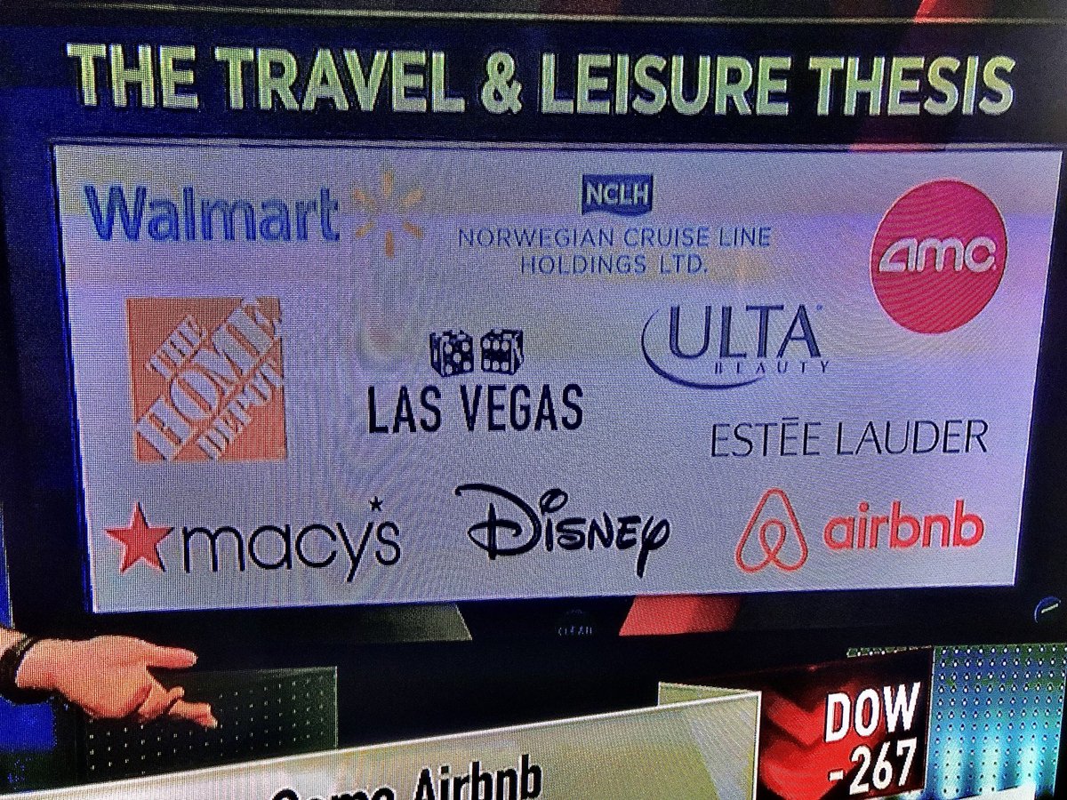 Jim Cramer’s Travel & Leisure Thesis:      $WMT $HD $ULTA $AMC $DIS $M $NCLH $ABNB $EL    #WallStreet #StockMarket #StockTips #CNBC #MadMoney #JimCramer #Stocks #WallStreetBets #investors #RetailInvestors #invest #investments https://t.co/0Urv961L8N