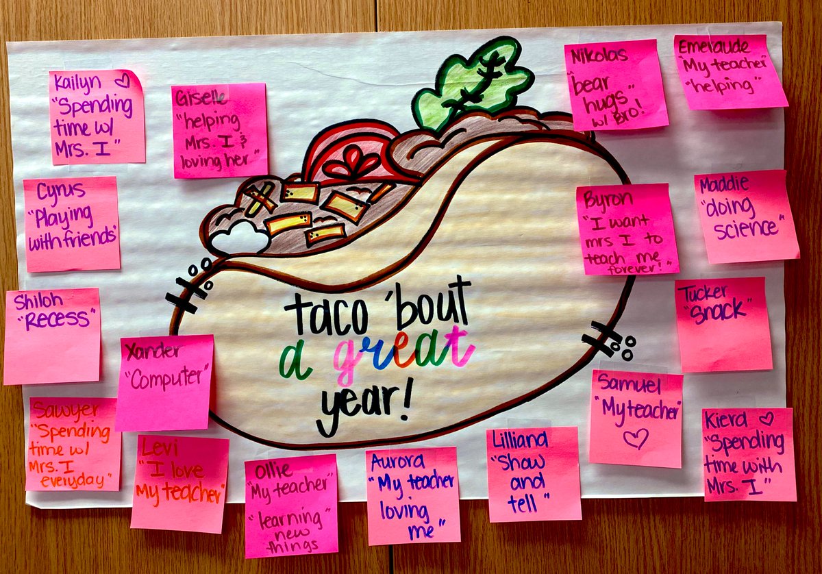 SilliestKinders's tweet photo. A few things we were up to today in the classroom! We discussed our favorite thing about our year, and wrote about ourselves in our memory book! Tomorrow we will be writing about our school and our favorite lunch Ms. Robin plans for us! 💞 https://t.co/mxSWwCRIrv