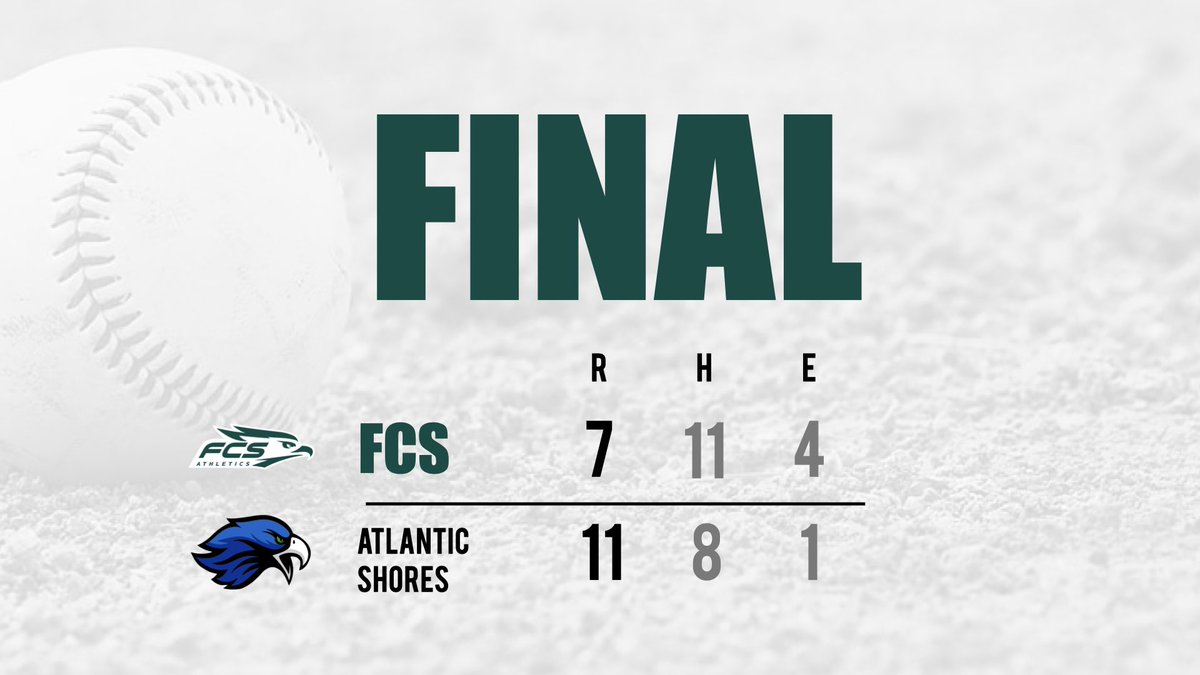 Final score against Atlantic Shores