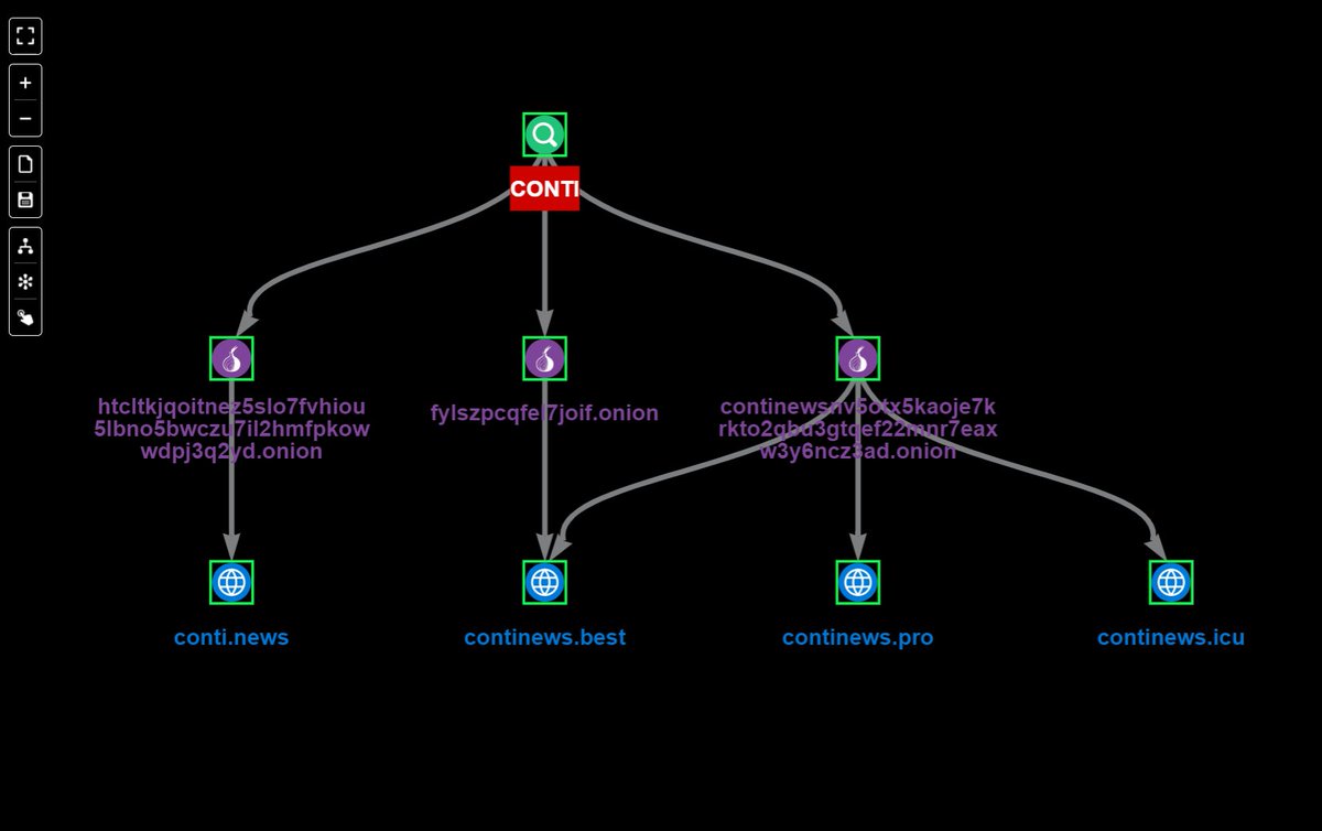 How To Access The Darknet Market