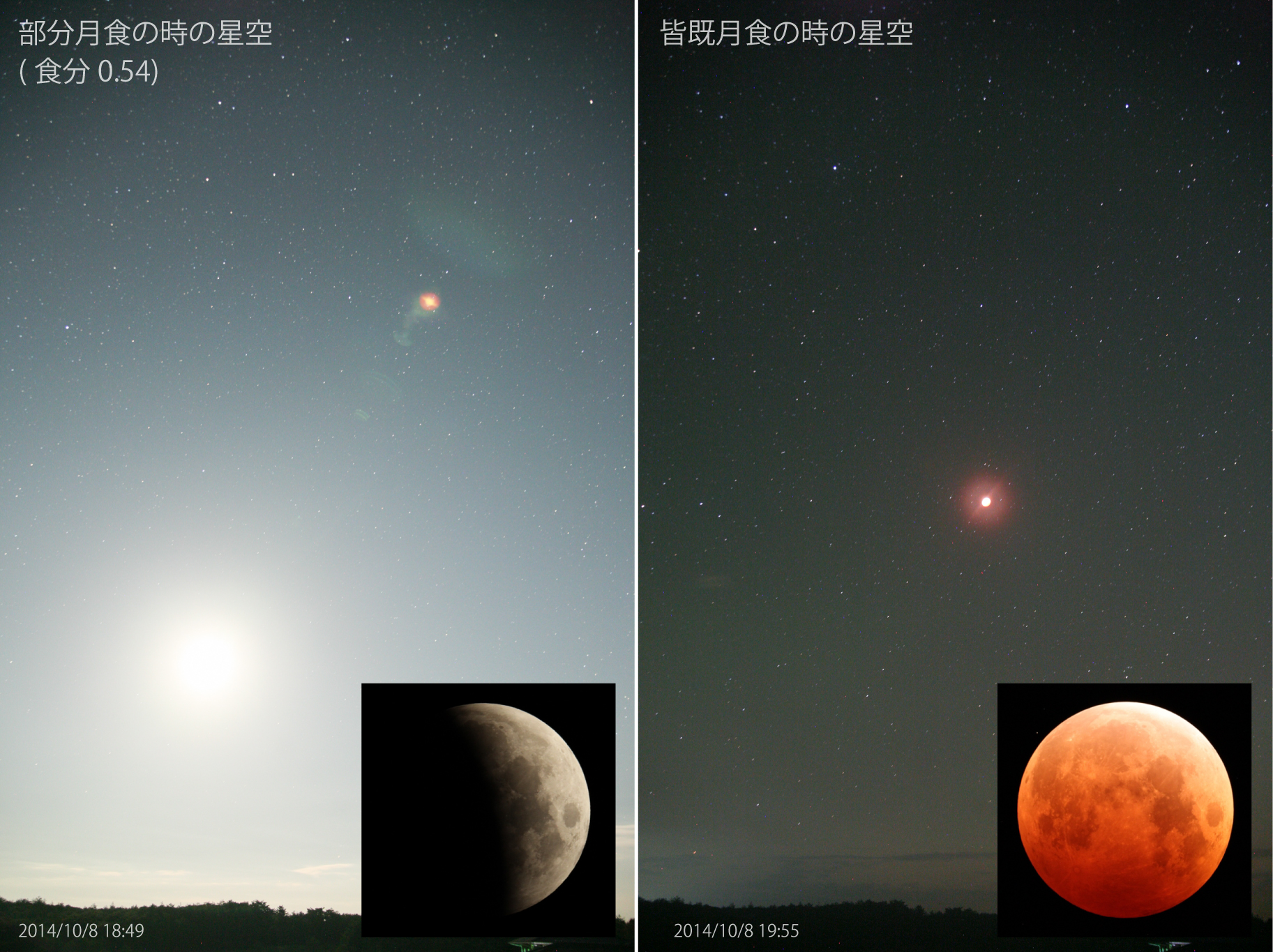 星の観察館 満天星 5月26日 水 皆既月食 皆既月食まであと7日です 皆既中は月が暗くなるため 周りの星たちもよく見えてきます 町明かりが少ない場所では たくさんの星と皆既月食を一緒に楽しむことができますよ 月食だけでなく空の明るさの