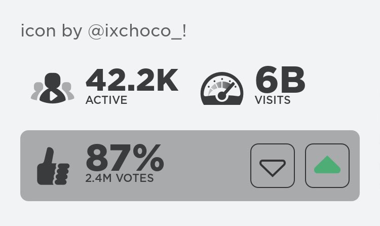 lavenderfae7's tweet photo. Royale High hit 6 billion visits! Congrats to the RH devs! 🥳💗 https://t.co/unjgp6rl5g