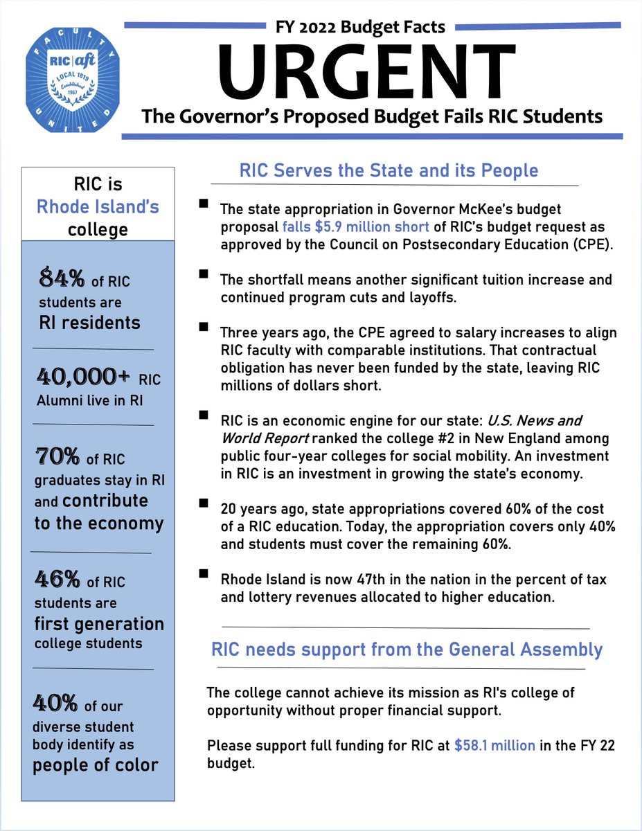 RIC students face another 5% tuition increase unless the General Assembly closes the $5.9million gap in RIC's budget.