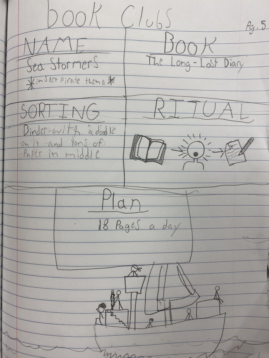 Ashlen Thornton tweet media