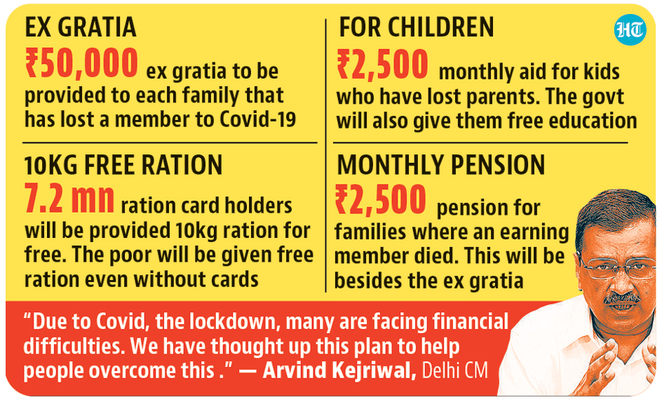 Hindustan Times tweet media