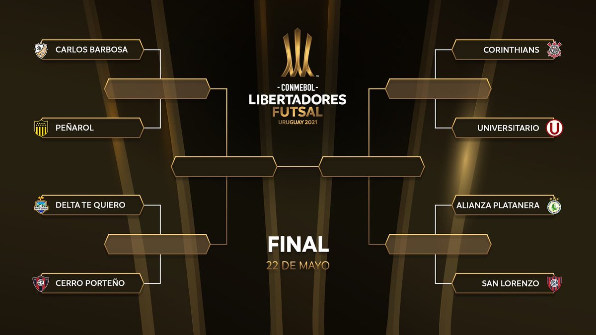 FutsalTotal40's tweet photo. #LibertadoresFS | Ya tenemos los cruces de las @LibertadoresFS y ahora comienza la verdadera Copa. https://t.co/vNe55APpbP