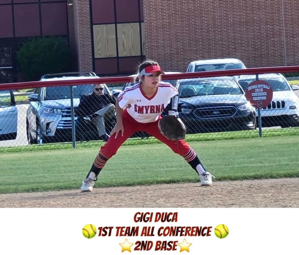 18uMojo's tweet photo. Gianna Duca(2023) First Team All Conference! @Vol_Softball @Coach_T_Bradley @UKCoachLawson @Delaware_SB @FGCU_Softball @FGCUSBDeiros @ElonSoftball @VUSoftball @clemsonsoftball @rittmanjohn @mumonarchs @WeAreSouth_SB @BclarkUSA @StinaMcC7 @TTU_Softball @FieldLevel @CoachJenSteele https://t.co/ENwY3YTUBl