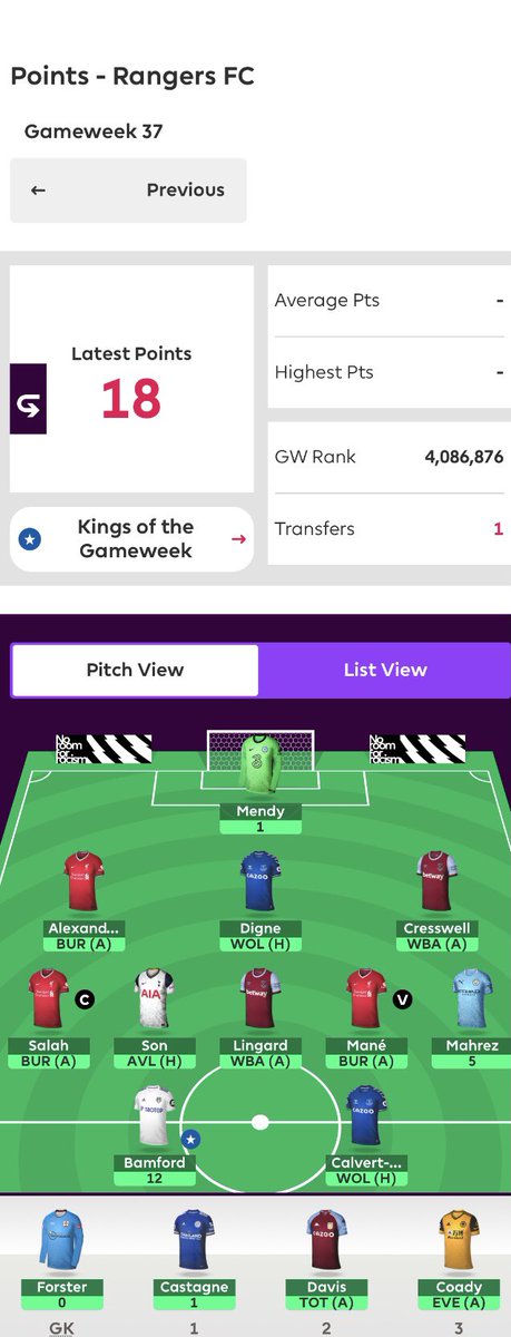 OfficialFPLCup's tweet photo. Day 1 complete! 
All 4 managers left have captained Salah. 
Bet Cafee ‘BetCafe’ 11 vs. James Taylor ‘Rangers FC’ 18
Adrian Richvoldsen @Richvolds1 ‘AC Armani’ 6 vs. Jim Begg ‘Duck Duck Goose’ 20
Good luck! 
@OfficialFPLCup @OfficialFPL #FPL #FPLCommunity https://t.co/yAvZxpjqX0