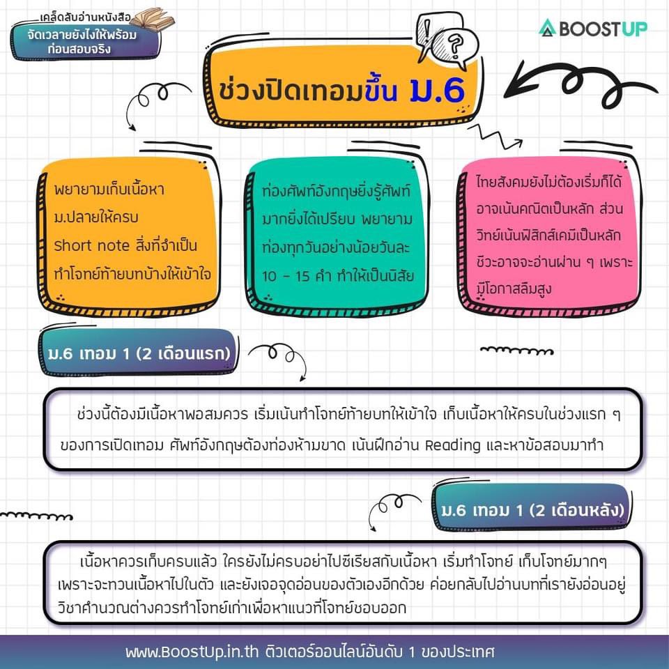 boostuptutor's tweet photo. แจก!! #เคล็ดลับอ่านหนังสือ #DEK65
จัดเวลายังไงให้พร้อมก่อนสอบ #ติดแพทย์!!
ยิ่งเรารู้จักตัวเองเร็วเท่าไหร่ยิ่งดี
อ่านต่อ
https://t.co/E7smzai4JZ
📌แนะนำโปรฯ คอร์สสอบติดแพทย์
สมัครได้ที่ https://t.co/0ARGO3jwgC
#tcasboostup #dek66 #กสพท #TCAS #สอบติดหมอ #แพทย์ #ติวออนไลน์ https://t.co/zwKs7xl8a8