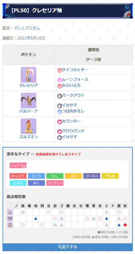 Twitter 上的 ポケモンgo攻略 Gamewith ハイパーリーグのおすすめパーティを更新 現在開催中のハイパーリーグのおすすめパーティをマシュマロさん Enjoyryde Pogo に監修いただきました 挑戦する際にはぜひ参考にしてみてください ハイパーリーグおすすめ