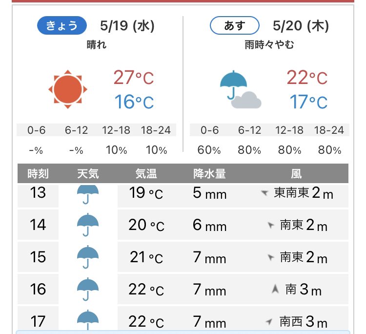 生コラ Kissino Collage Twitter