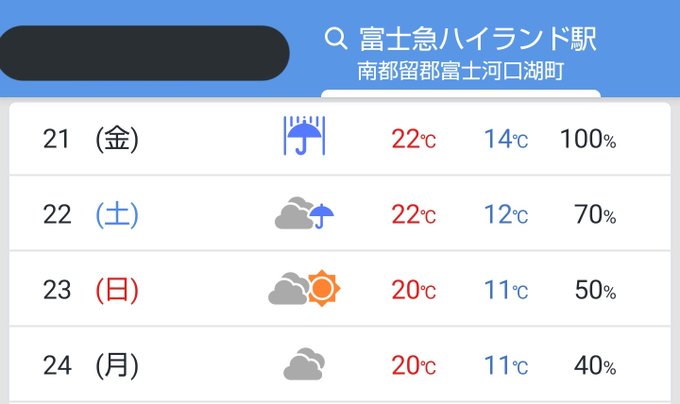 50で☀️て何よ? 