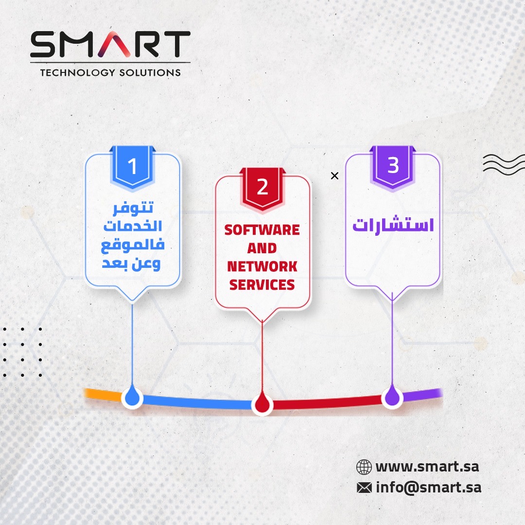تعرف على خدمات الـIT من سمارت
