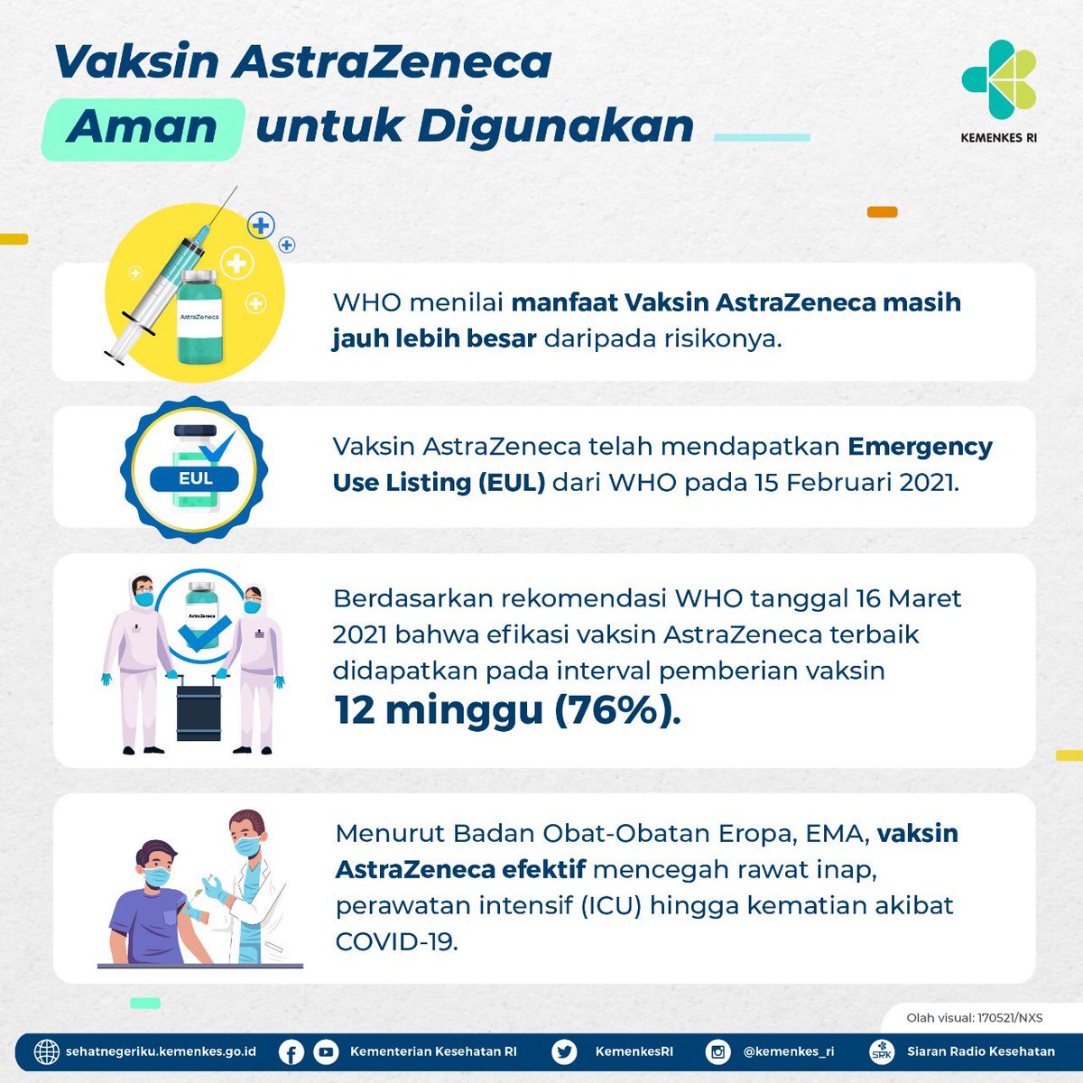 Interval vaksin astrazeneca