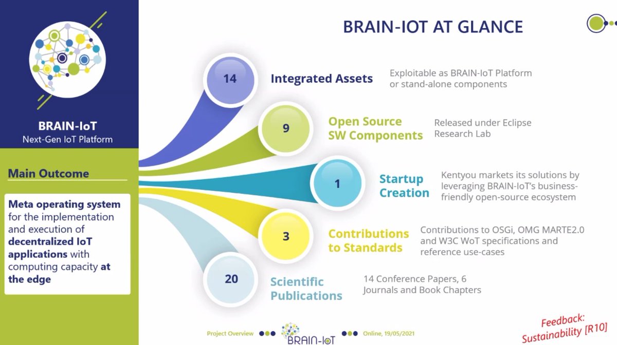 Enrico Ferrera presented today the main outcomes of the project during the Final Review