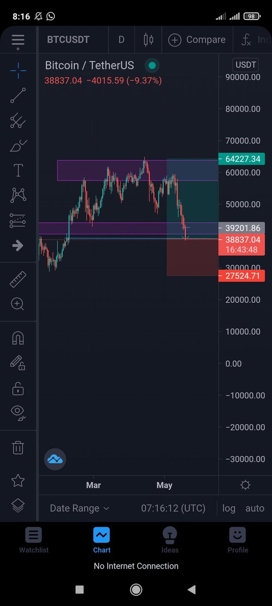 Investor NnKay tweet media