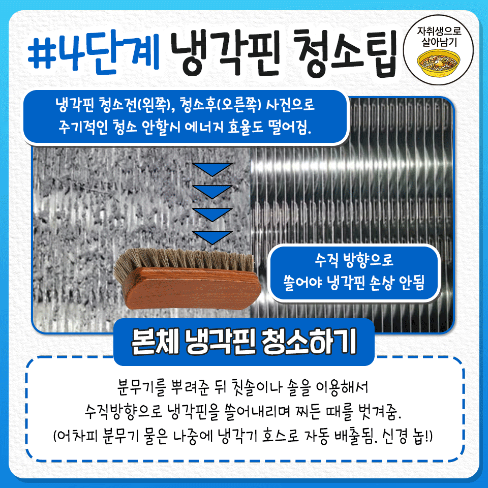 에어컨 틀기 전에 미리미리 에어컨 청소하자... 이것만큼 설명 잘 된 내용 없는듯 (나머지 타래)