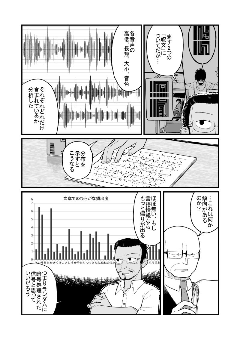 「宙に参る」の16話が更新されました。今回は久しぶりの人が色々出てきます。あと末尾にお知らせがあります。
https://t.co/0M3BTsdMEy 