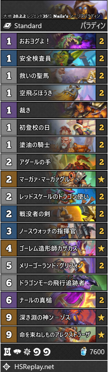 Nails I Ve Cut The Safety Inspectors For Righteous Protectors But The List Feels Quite Good Otherwise Strong Deck Twitter