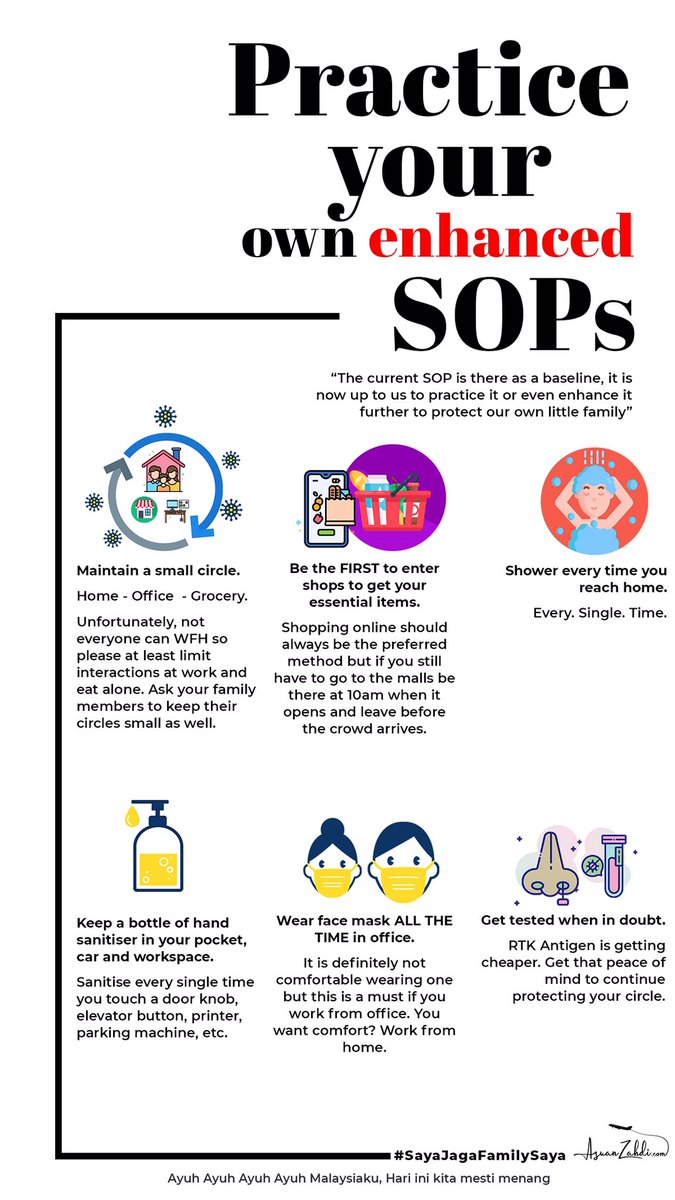 azuanzahdi's tweet photo. @rafidah72 Thanks for the reminder. Over 1 year, I’ve decided to use the SOP given baseline and enhance it further to protect my little circle. 

Ni lah habit sekarang. Some cakap paranoid but I don’t care. https://t.co/1Xgdv6VvND