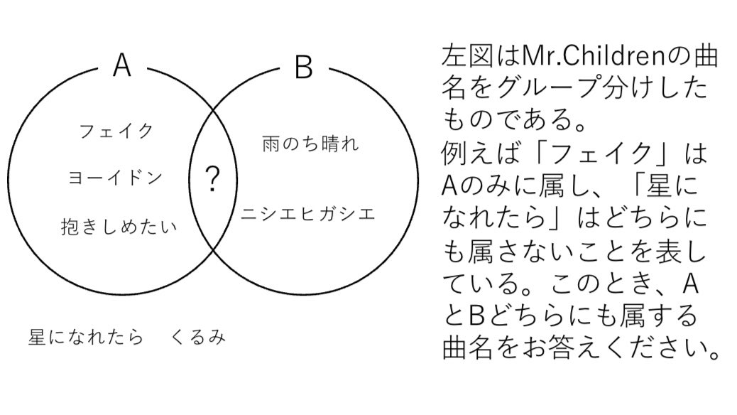 ミスチルクイズbot Chil Quiz Twitter ミスチルクイズbot Chil Quiz Twitter