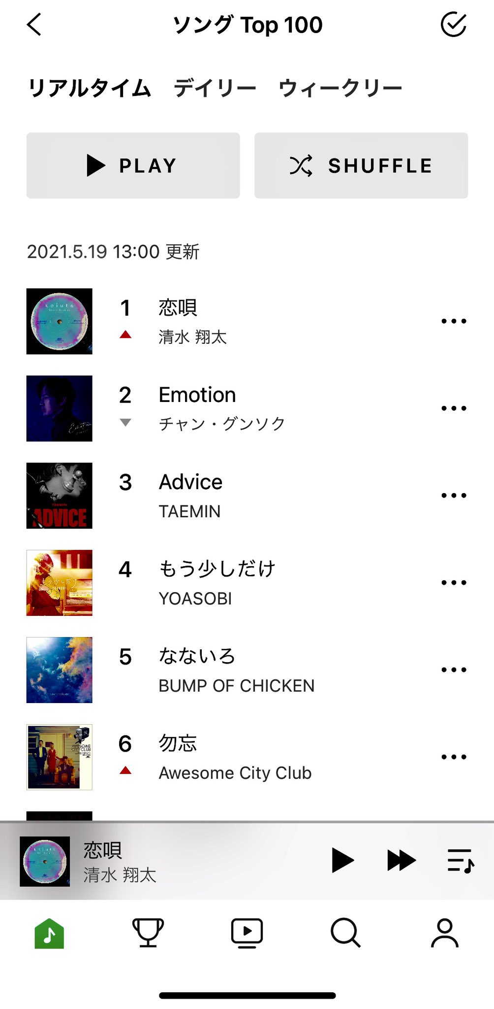 清水翔太 Staff Line Musicリアルタイムランキング1位 T Co Y8g09e2hh6 Twitter