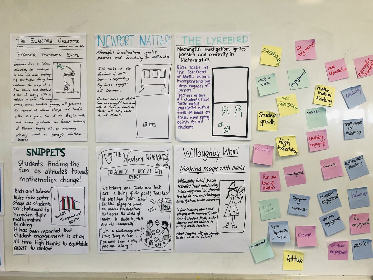 Laurinda Lomas (@laurindalomas) on Twitter photo PMSI 2021-22 Day 18 - Creativity & reflection abound as we write our school’s ideal front page about teaching & learning maths!
How does this reflect our goals & values & how do we put this into action? <a href="/AStevenson_DEL/">Andrew Stevenson</a> <a href="/CathyBrennan1/">Cathy Brennan</a> @Pho_WRPS <a href="/ellenmkim/">Ellen Kim</a> <a href="/Queenbean79/">Albina Lee</a> <a href="/nictroy4/">Nicole</a> PMSI 2021-22 Day 18 - Creativity & reflection abound as we write our school’s ideal front page about teaching & learning maths!
How does this reflect our goals & values & how do we put this into action? <a href="/AStevenson_DEL/">Andrew Stevenson</a> <a href="/CathyBrennan1/">Cathy Brennan</a> @Pho_WRPS <a href="/ellenmkim/">Ellen Kim</a> <a href="/Queenbean79/">Albina Lee</a> <a href="/nictroy4/">Nicole</a>