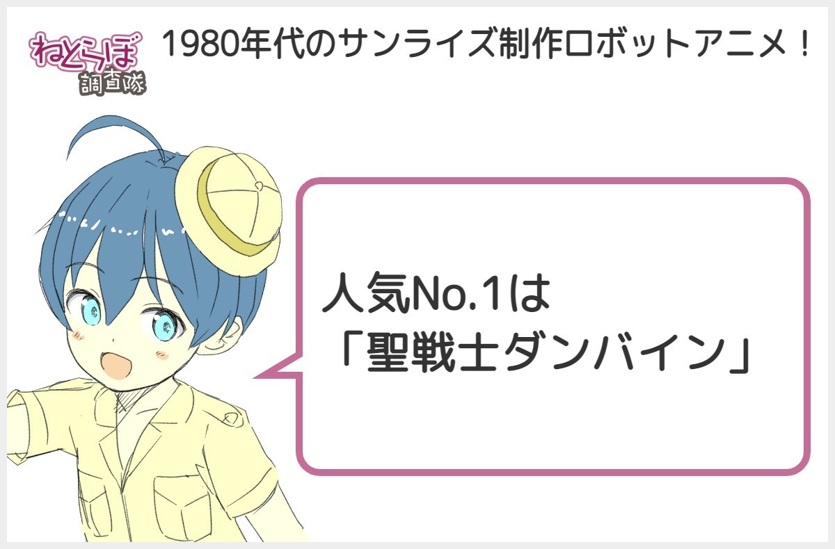 80年代サンライズ制作ロボットアニメ人気ランキング 第１位は 聖戦士ダンバイン 主人公ショウ ザマの声を演じた中原茂さんなども喜びの声を Togetter