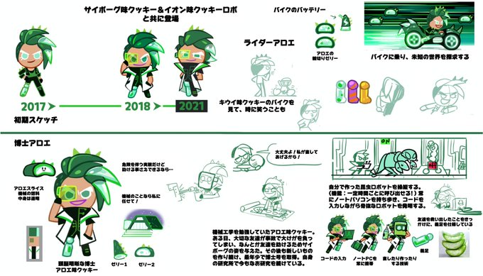 公式 クッキーラン オーブンブレイク Cookierunjp Page 2 Twilog