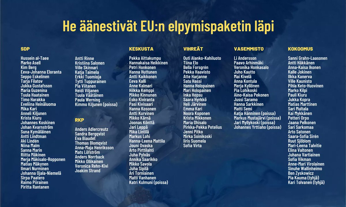 kaiarilundell's tweet image. Emme unohda eilistä.
#velka #elpymispaketti #elpymisrahasto #elpymisvaeline  #politiikka #kokoomus #keskusta #perussuomalaiset #liittovaltio #Suomi #EU