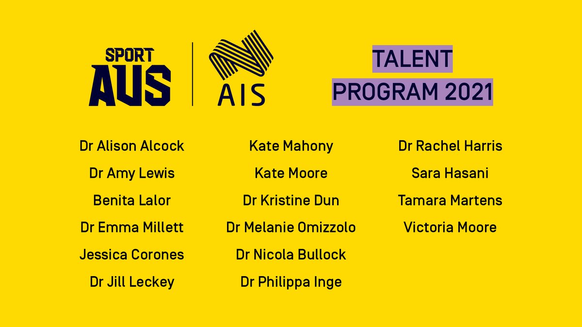 theAIS's tweet photo. We're excited to announce the 16 women participating in the AIS Talent Program, focused on advancing the professional development of women in sport across science, technology, engineering &amp; medical disciplines.

More: https://t.co/n7RQ9kYmvN

#AISTalentProgram
@sportaustralia https://t.co/0gvJjWf6yL