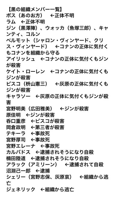 黒の組織 再 黒の組織 再