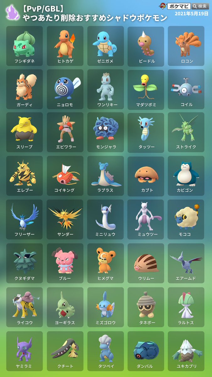 ポケモンgo攻略情報 ポケマピ على تويتر Pvp Gbl やつあたり 削除おすすめシャドウポケモン Gbl採用率ランキング上位から選出 フェアリーレジェンドyパート1期間中 わざマシンスペシャルを使用して やつあたり を忘れさせることができます 21 5 18 火 ポケモンgo攻略情報 ポケマピ على تويتر Pvp Gbl やつあたり 削除おすすめシャドウポケモン Gbl採用率ランキング上位から選出 フェアリーレジェンドyパート1期間中 わざマシンスペシャルを使用して やつあたり を忘れさせることができます 21 5 18 火