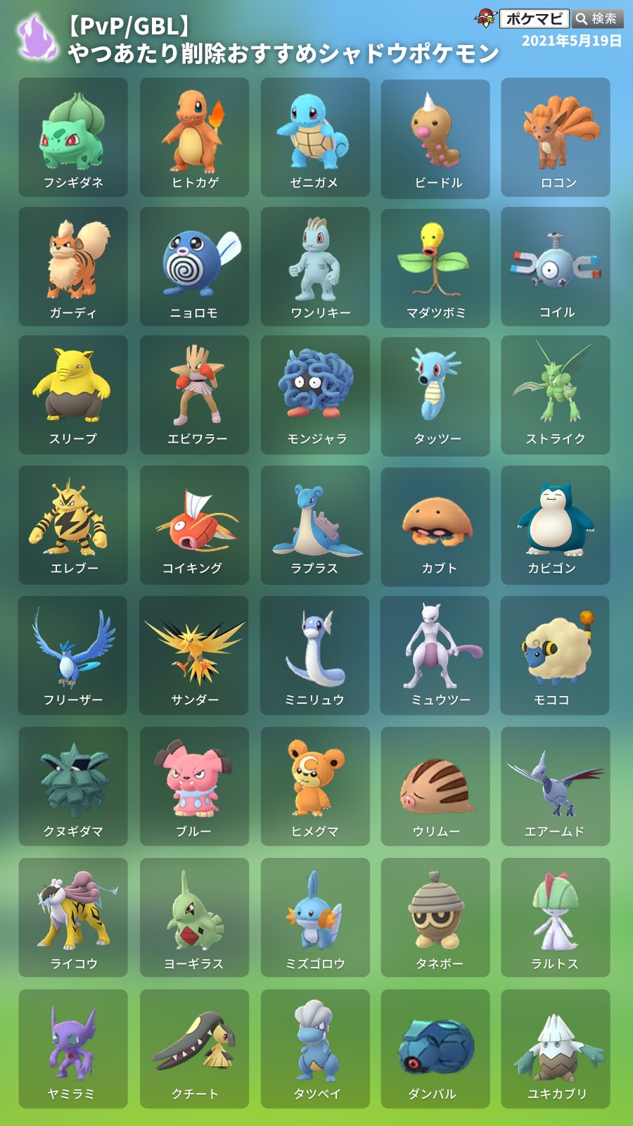 Twitter 上的 ポケモンgo攻略情報 ポケマピ Pvp Gbl やつあたり 削除おすすめシャドウポケモン Gbl採用率ランキング上位から選出 フェアリーレジェンドyパート1期間中 わざマシンスペシャルを使用して やつあたり を忘れさせることができます 21 5 18