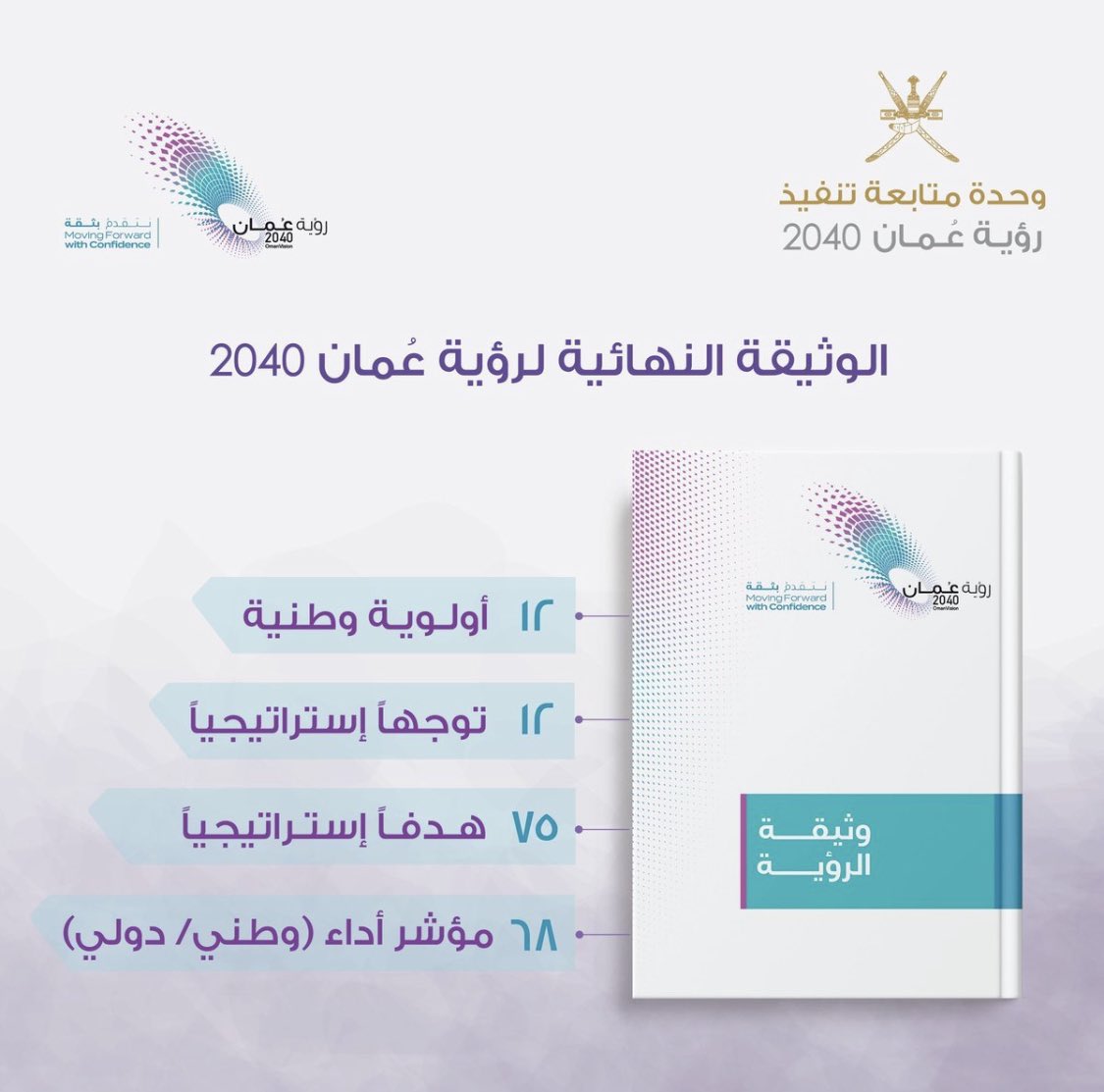majida_almamari's tweet photo. أنقذوا رؤية #رؤية_عمان_2040 الجهات المعنية أين أنتم من تقديمها للجمهور والترويج لها محلياً وخارجياً أين دور الإعلام في مواكبتها، وأين التغطية التي تبعث الطمأنينة للمواطنين بأننا في الطريق الصحيح، الرؤية يجب أن تنقل من الورق إلى الواقع ليصبح المواطن شريك فيها  @2040_om @omaninfo1 https://t.co/kJeVhNKNbB