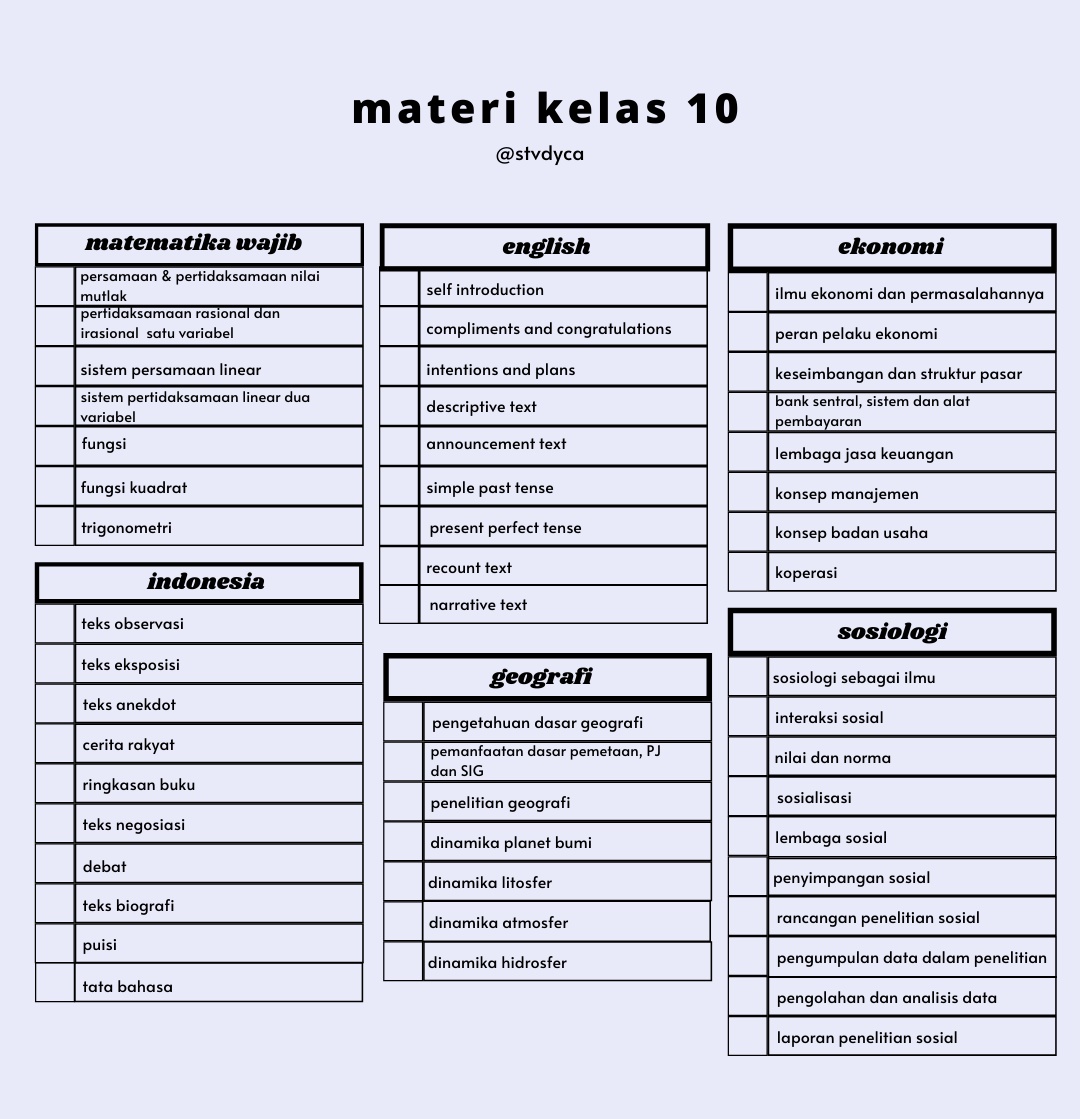 stvdyca's tweet image. ✩*:・materi kelas X IPA dan IPS ･:*✩

— semoga membantu! kalo ada yang salah bisa bantu koreksi ya. makasihh! ☆彡