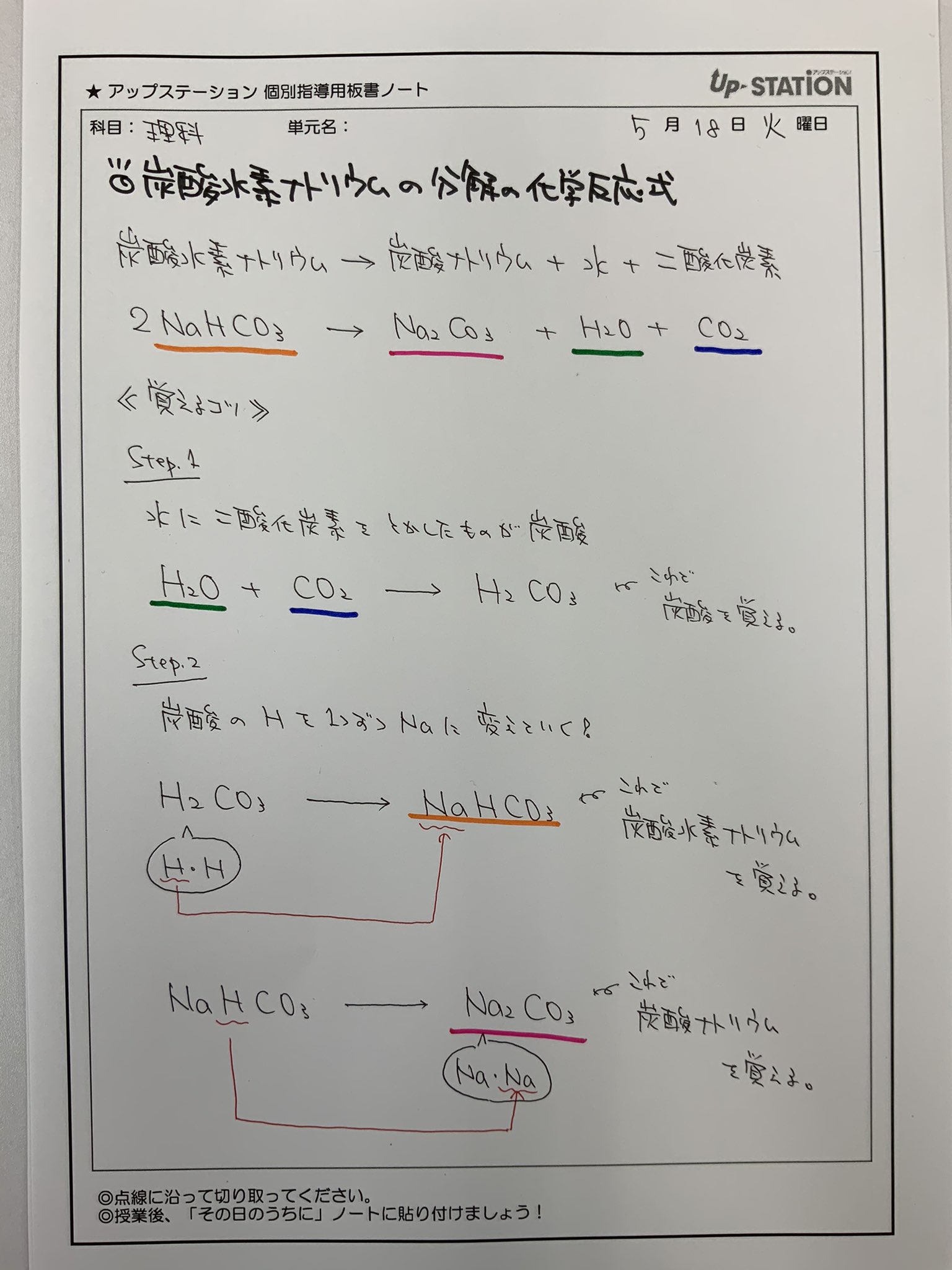 個別指導塾 アップステーション 中2理科 炭酸水素ナトリウムの分解の化学反応式 中学生が習う化学反応式で 覚えるのが大変な部類に入るものだと思います 水と二酸化炭素の化学式が覚えられていれば この流れで今回の分解で出てくる化学式は全部おさえ