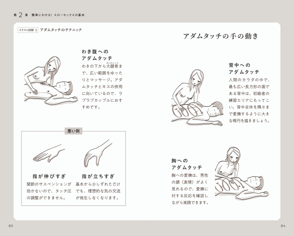sexual_master69's tweet photo. 前もツイートしたけどアダムタッチできたら、喜ばれてキープされやすい。
言葉で「次も会おう」よりこういう性的行動の方が強いよ https://t.co/aOPee8mh73