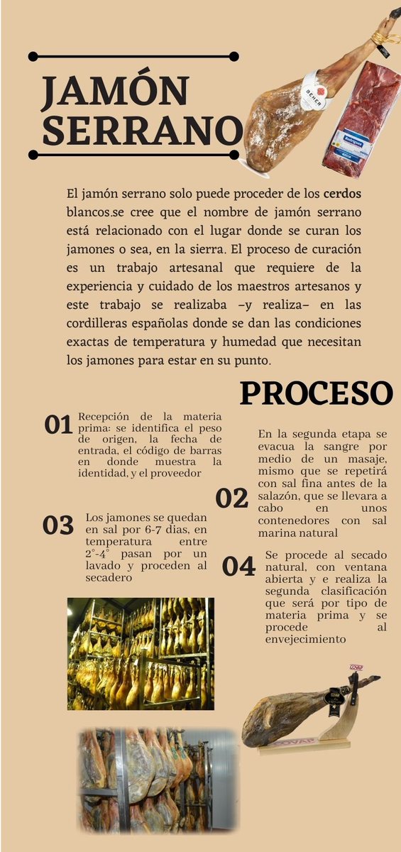 jacqueline18022's tweet photo. Proceso de curación del Jamón Serrano 🍴 https://t.co/PaNxnqMchw