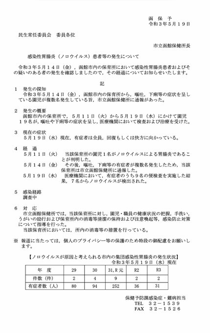 情報 函館 ツイッター 災害