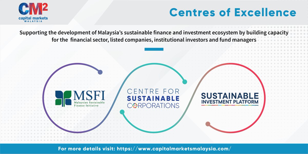 Capital Markets Malaysia On Twitter As Of April 2021 Cmm Has Successful Launched Three Centres Of Excellence Coe To Support The Holistic Development Of Malaysia S Sustainable Finance And Investment Ecosystem Https T Co 5fscpmtwxx