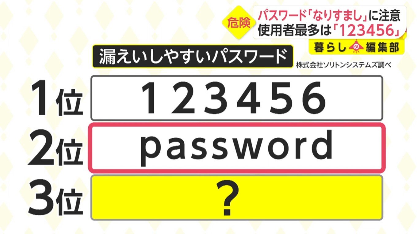 日本人が使いがちな漏えいしやすい パスワード Twitter