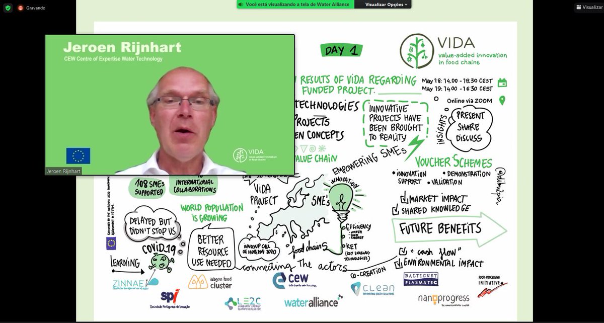 H2020 VIDA tweet media
