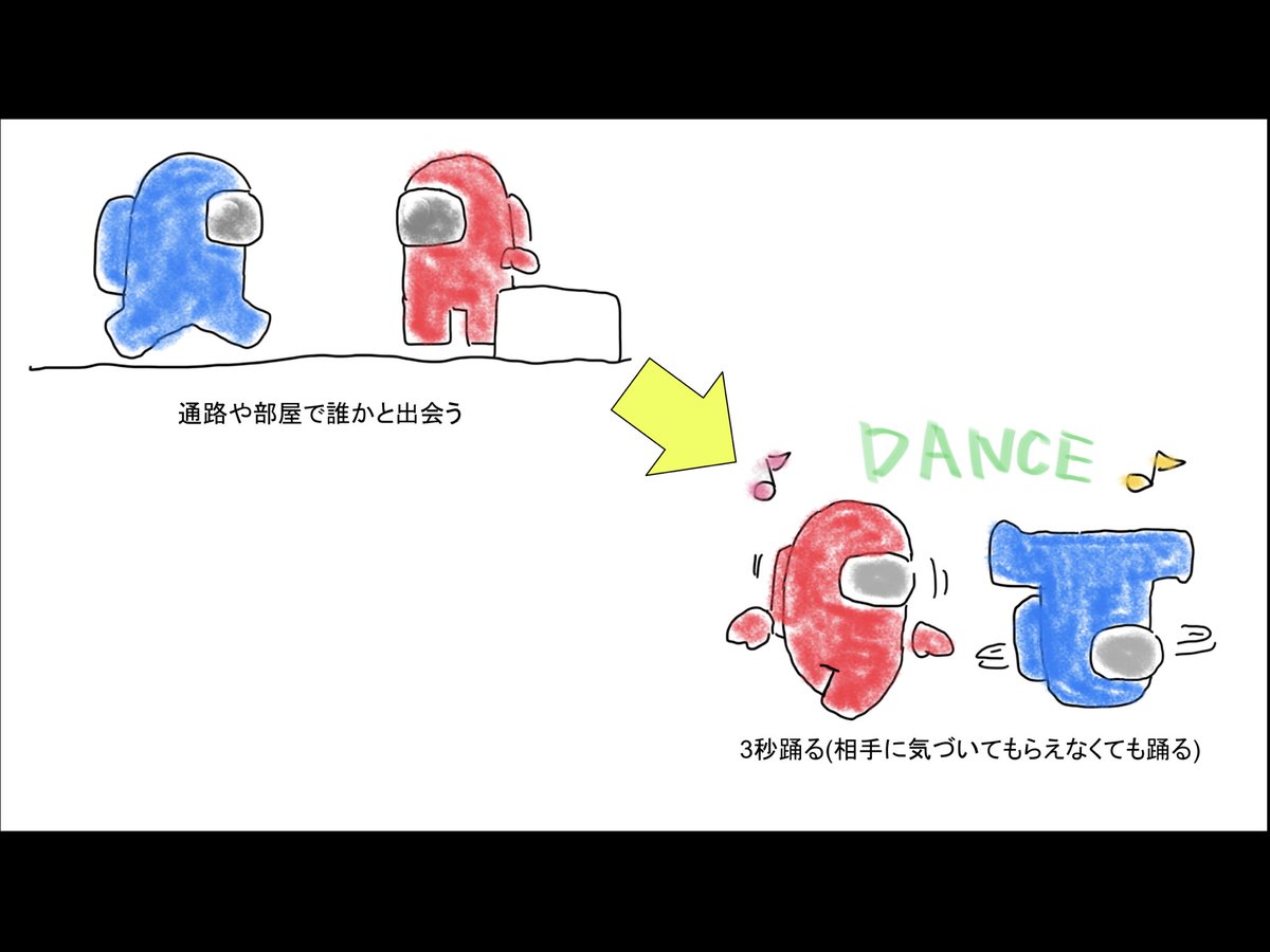 AmongUsのエンジョイ向けバリアントルール「Among Dance」です。みんなが踊り狂っている間に船が沈んだら楽しいと思って… 