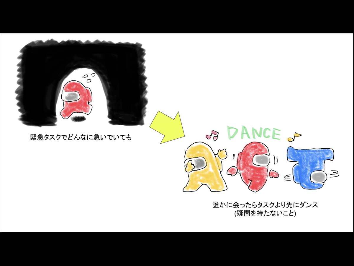 AmongUsのエンジョイ向けバリアントルール「Among Dance」です。みんなが踊り狂っている間に船が沈んだら楽しいと思って… 