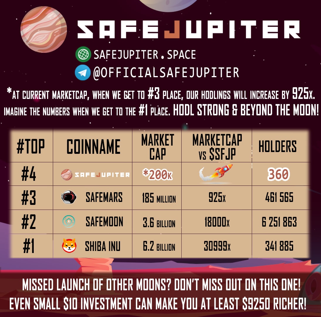 PooCoinPrincess's tweet image. Anyone who listened to my $sfjp call would be 3x.  Still time to board the rocket.  Buy this little dip!!