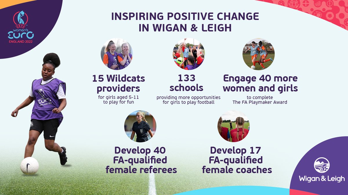 Wigan Council tweet media