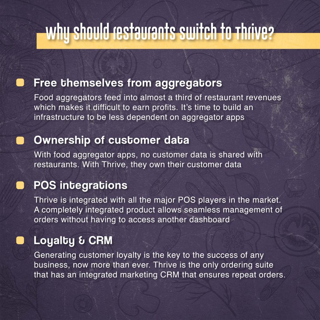 Switch to your own food ordering system instead of using third-party aggregators 👋🏻 Take control so your customers can #OrderDirect with Thrive!