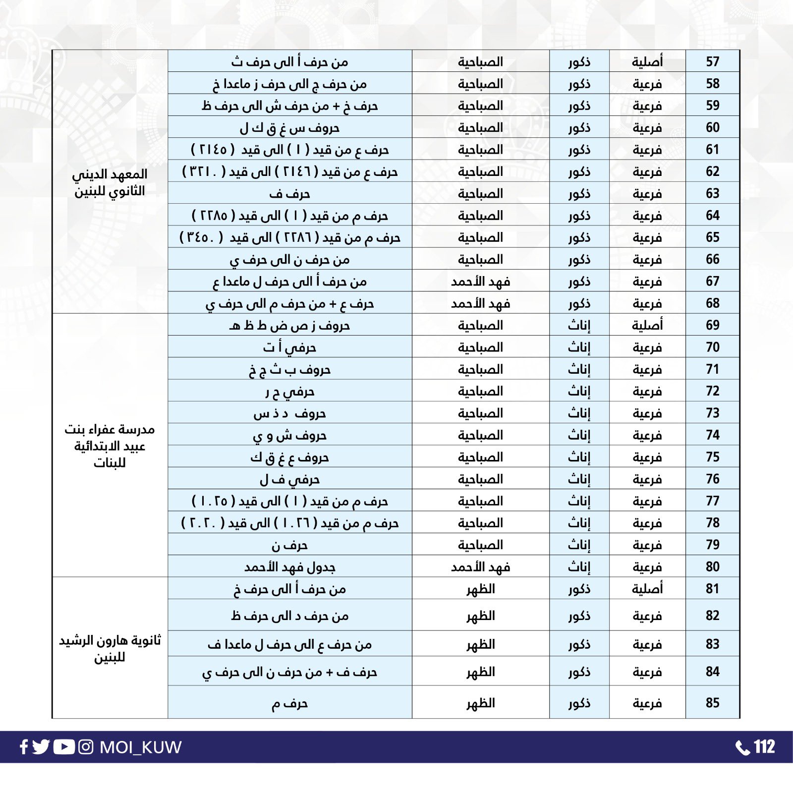 الصورة
